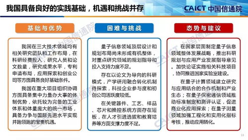 量子信息技術發展與應用研究報告（2019）深度解讀